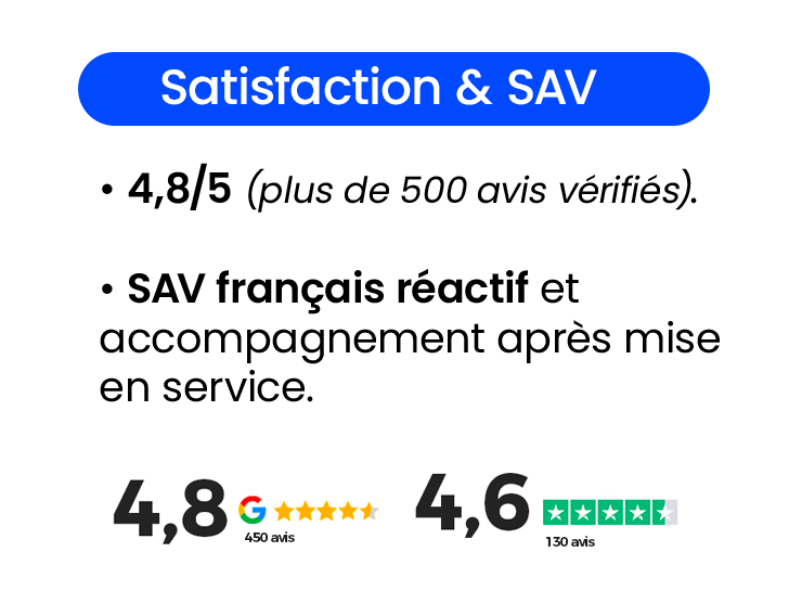 SAV-1
